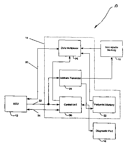 A single figure which represents the drawing illustrating the invention.